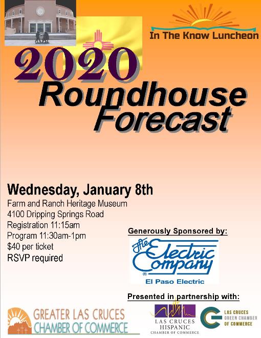 Roundhouse 2020 Forecast